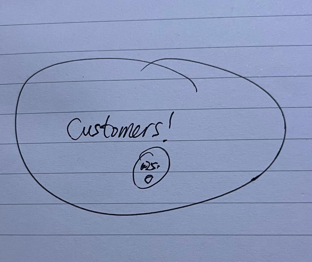 Business owner reviewing customer data on a laptop
